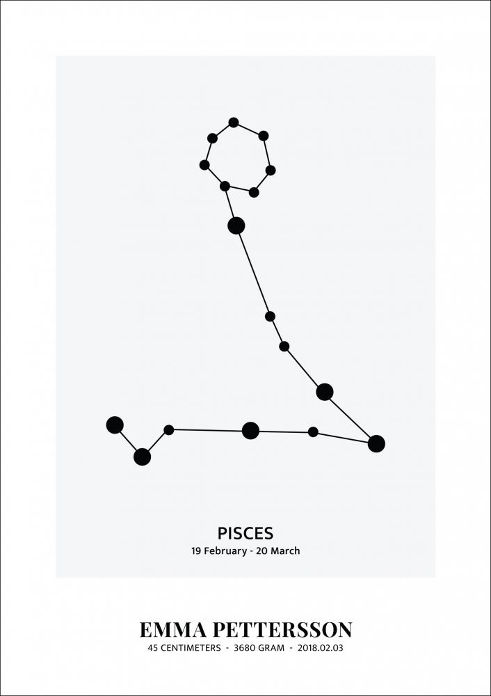 Pisces - Star Signs