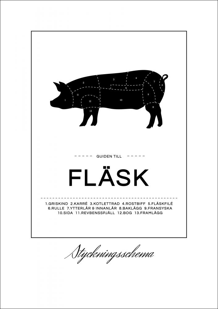 Zuschnitte Fleisch Poster