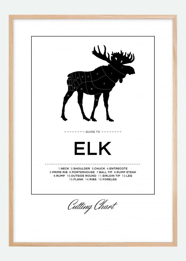 Elk Cut Chart Poster