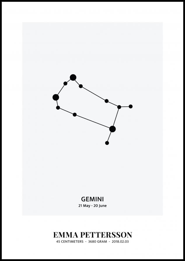 Gemini - Star Signs