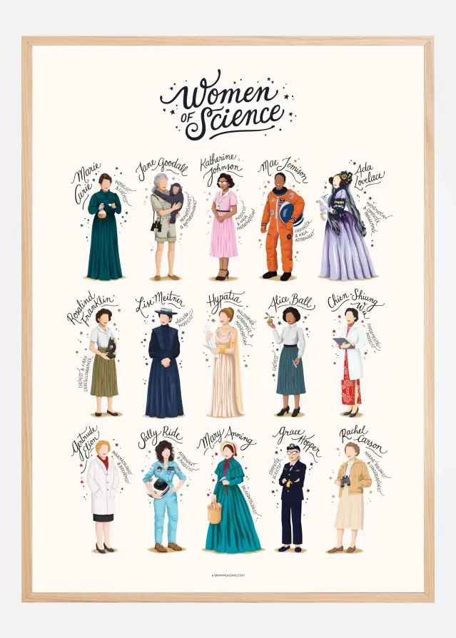 Women of Science Poster