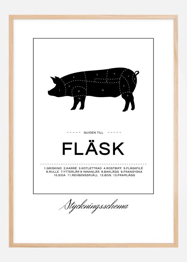 Zuschnitte Fleisch Poster