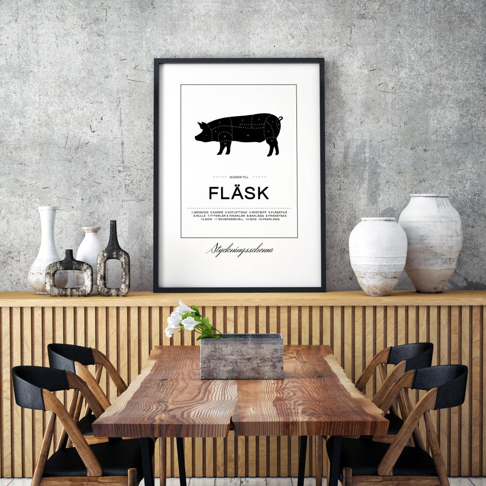 Zuschnitte Fleisch Poster