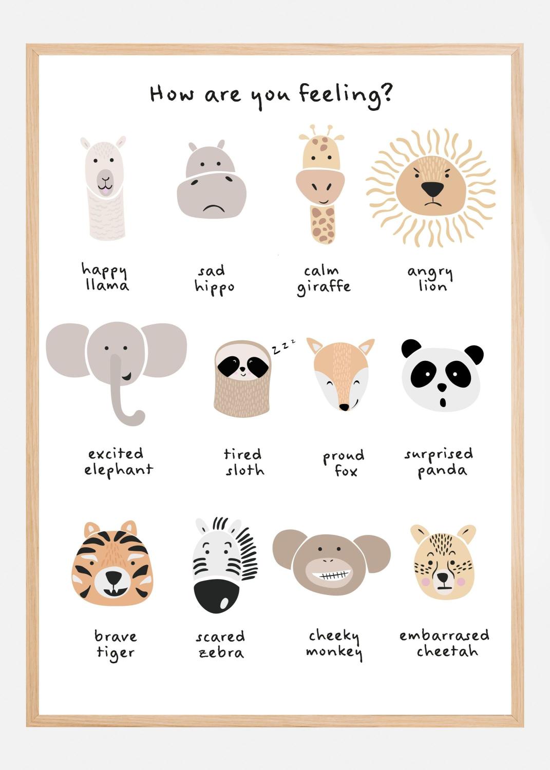 Product Image for Childrens calming meditation emotions Poster (21x29.7 cm (A4))