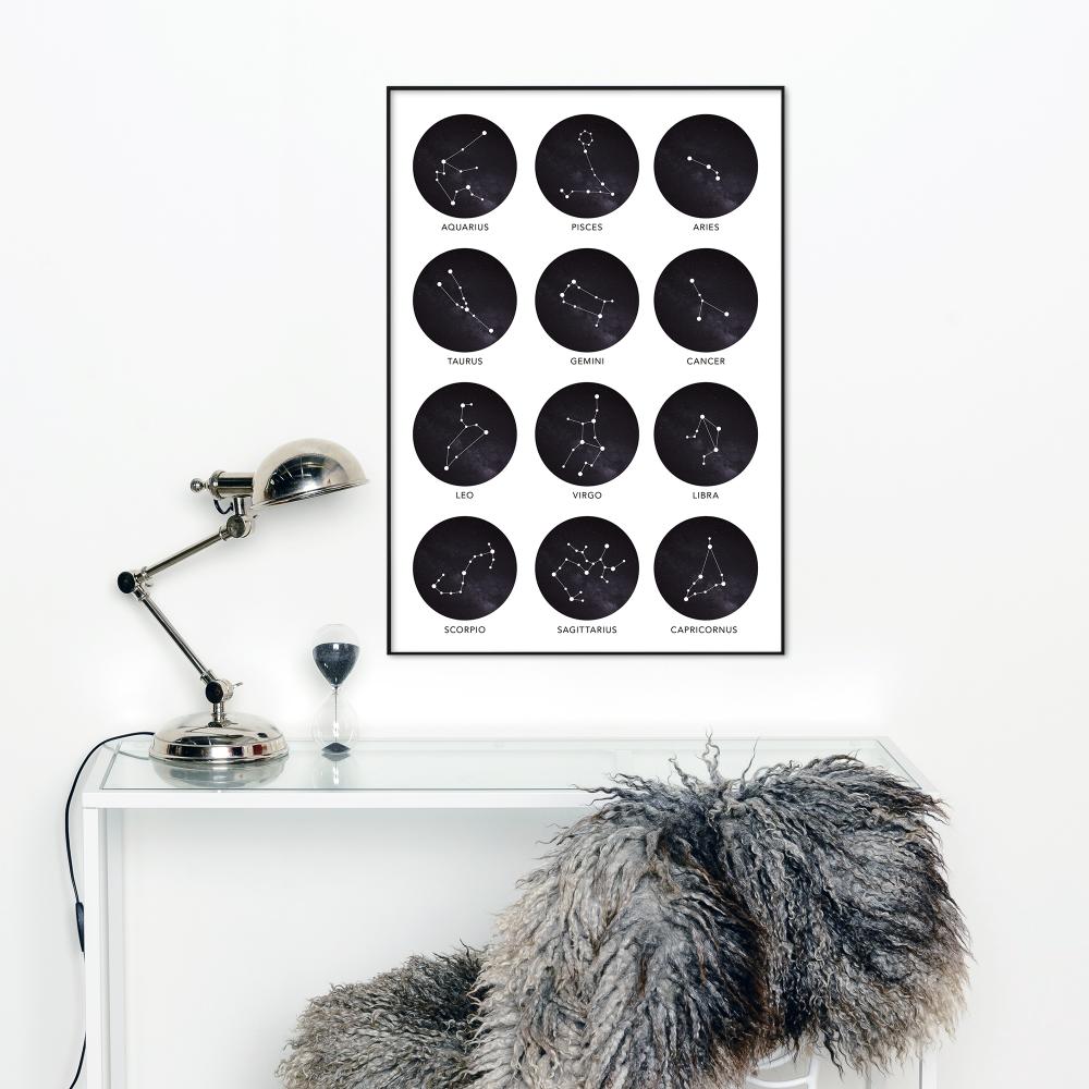 Zodiac Signs Poster