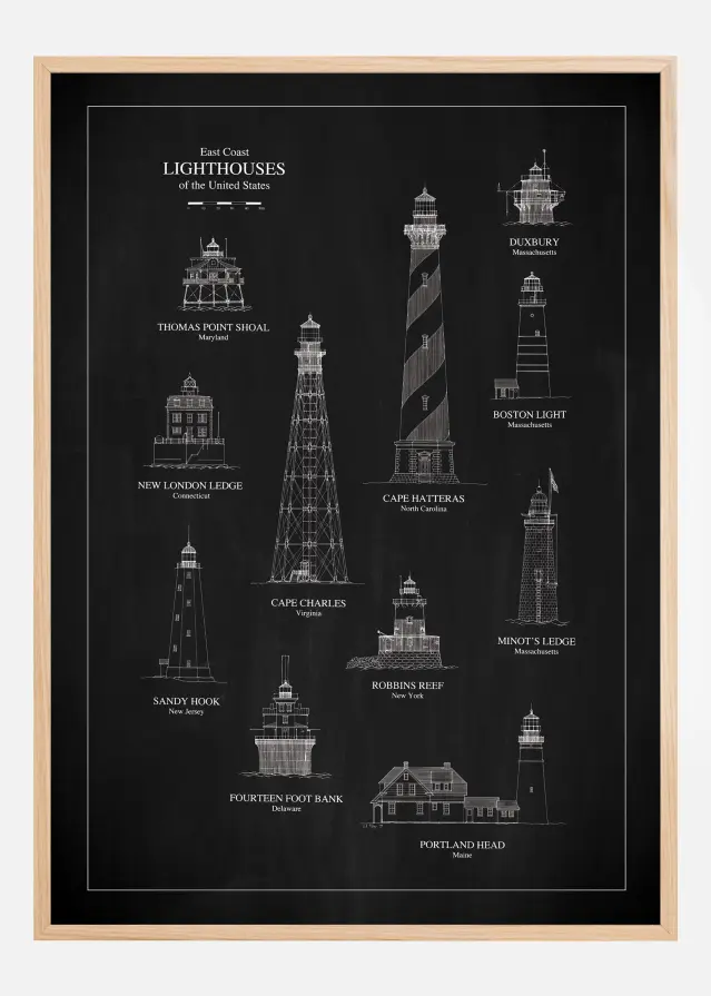 Schiefertafel - Leuchttürme - East Coast Poster