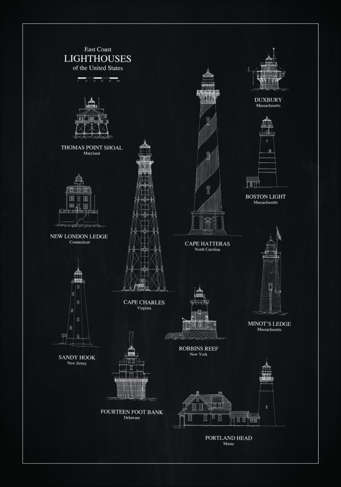 Schiefertafel - Leuchttürme - East Coast Poster